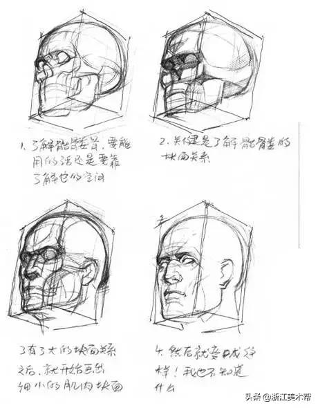 素描速寫人體結構繪畫教程:透視,比例,骨骼,肌肉,五官