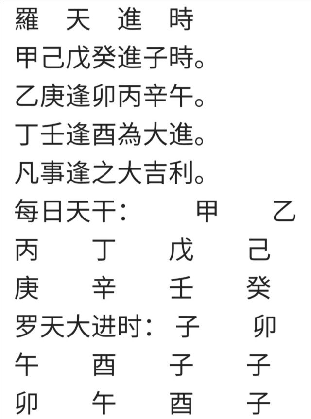 详附下表逐月方位定局,若逢天字用之则万无一失,大吉大利