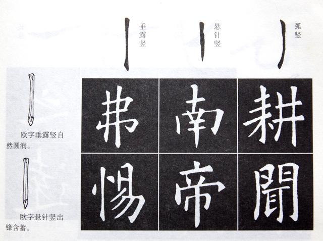 非常好的欧楷教程欧阳询楷书笔法与例字1