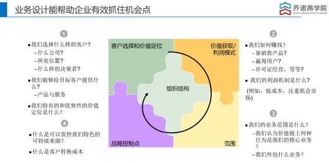 被转藏 : 1转藏到我的文章库作者 / 汪瀛,原华为