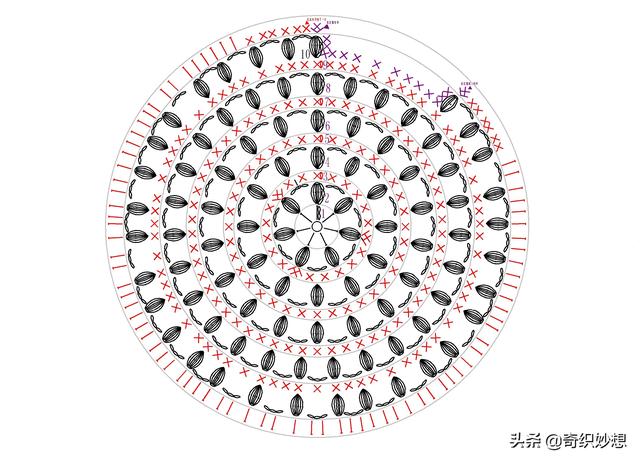 一根钩针几团毛线轻松拥有售价4000多元的包包,分步教程!附图解