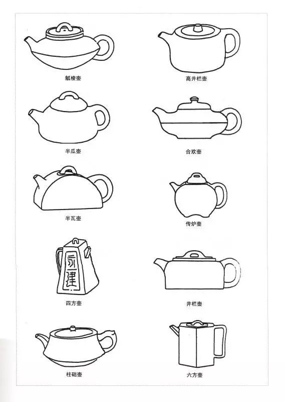 各大博物馆馆藏经典曼生壶与君共赏