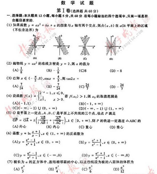 03年高考生回忆现在的江苏卷很难葛军出的试卷你做过吗