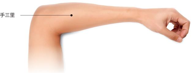 大腸經易堵點——手三里穴這個痛點就是大腸經的易堵塞穴位—手三里穴