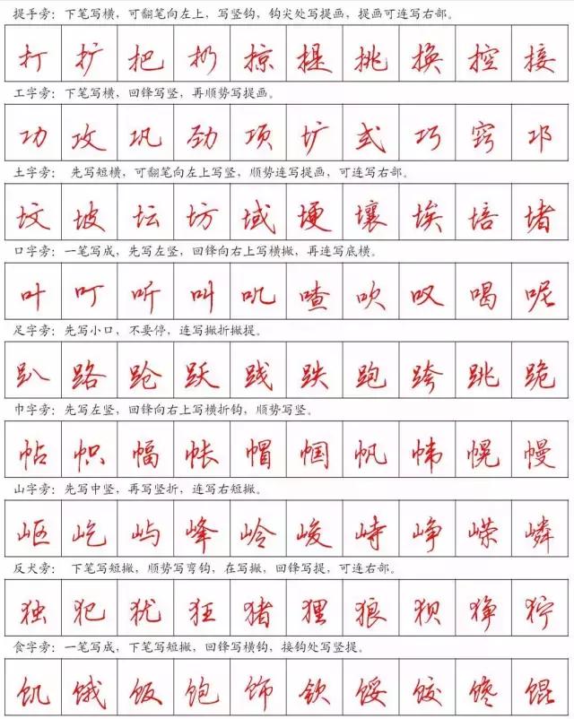 超级漂亮的钢笔行书字帖