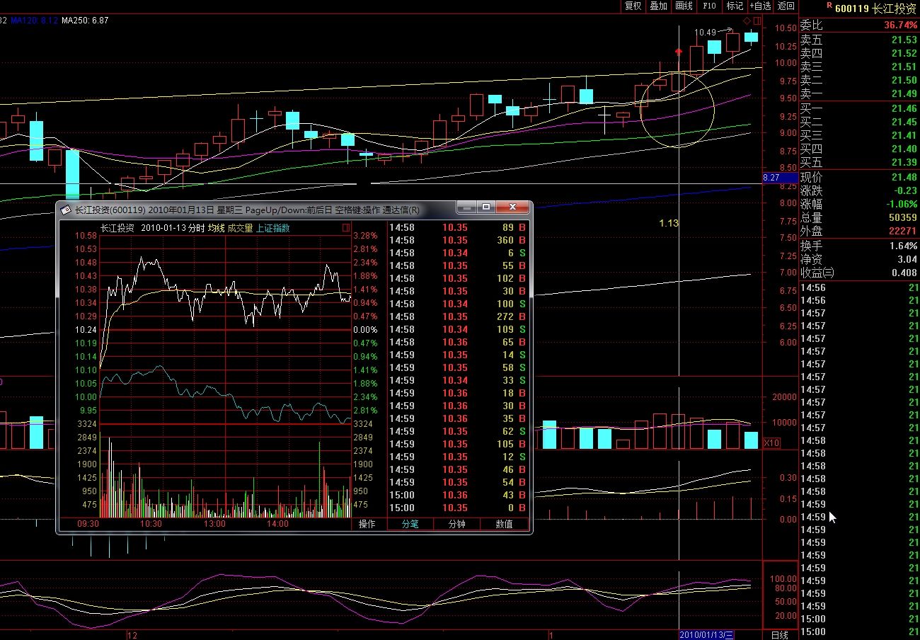 独股一箭20w实盘交割单