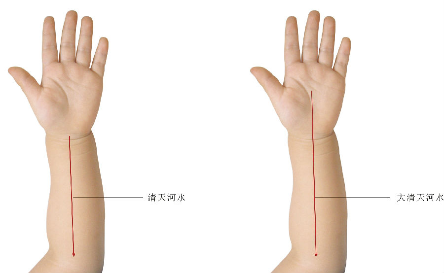 实用小儿推拿高清真人版续