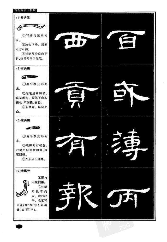 曹全碑隶书教程上下