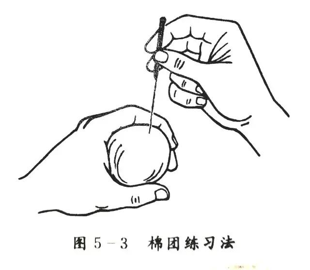 针灸基础针具及及日常练针法
