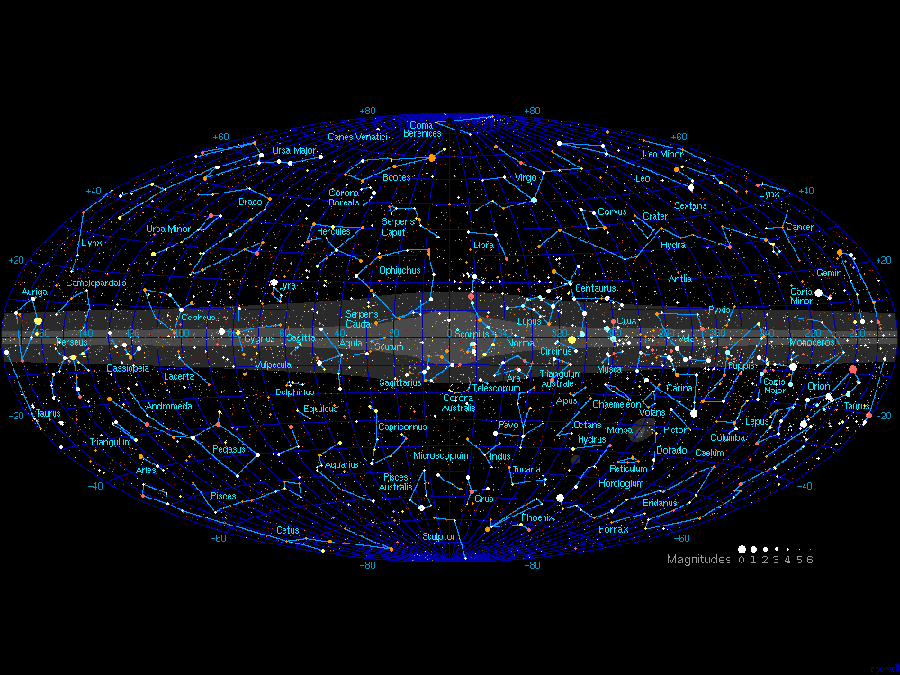 星空的樣子