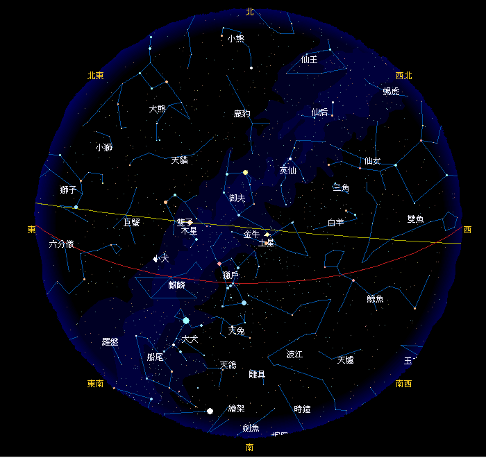 十二星座星空图真实图片