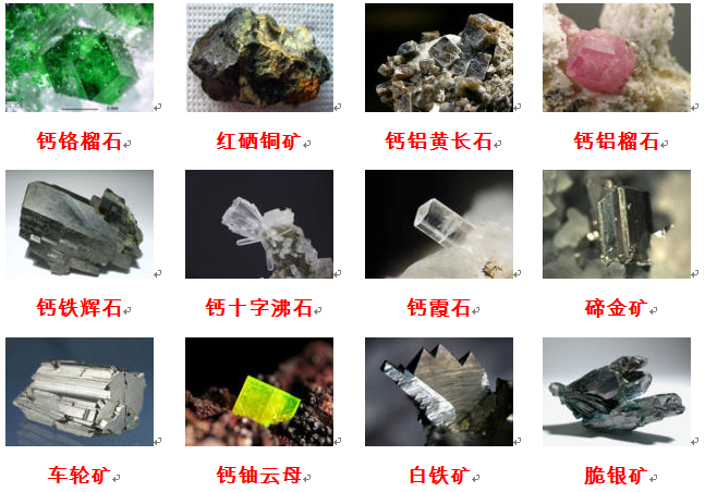 常见矿石种类图片