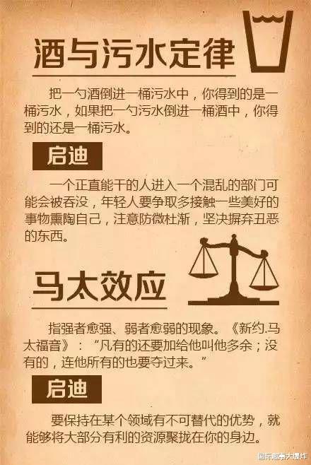 八,蘑菇定律理论;九,手表定律理论;十,不值得理论;十一,羊群效应理论