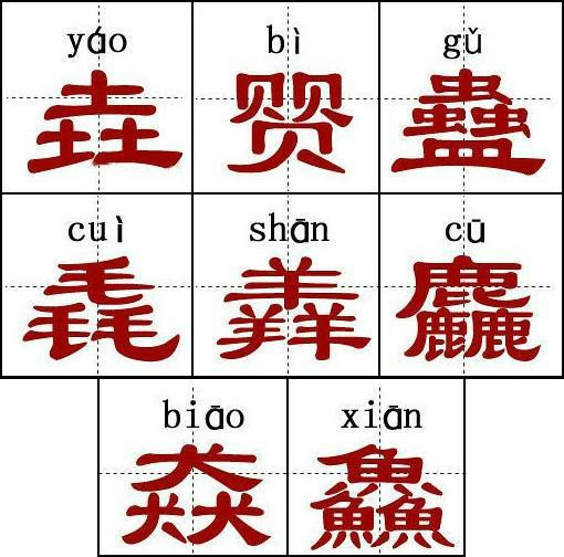 容易寫錯讀錯的漢字