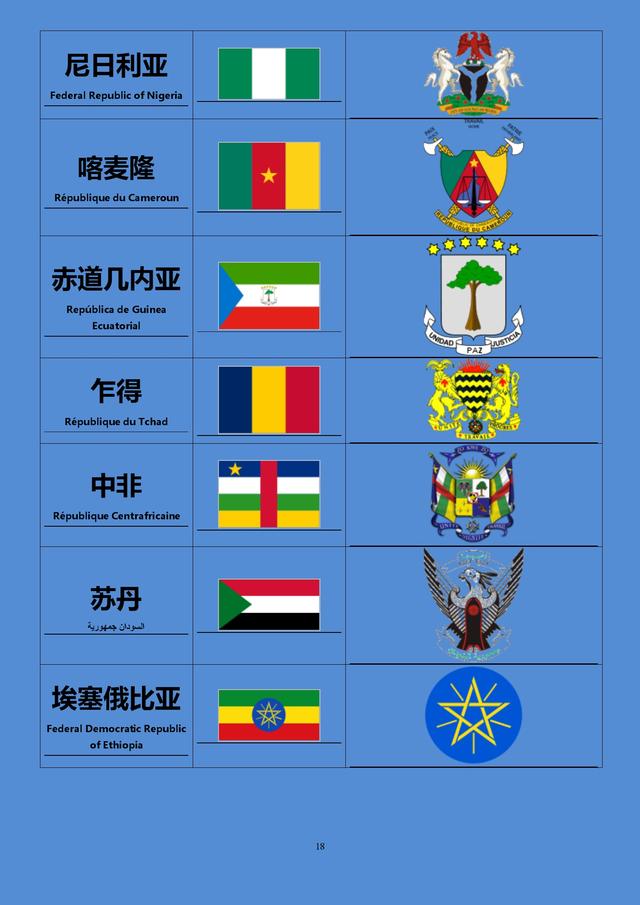 世界各国各地区国旗国徽大全