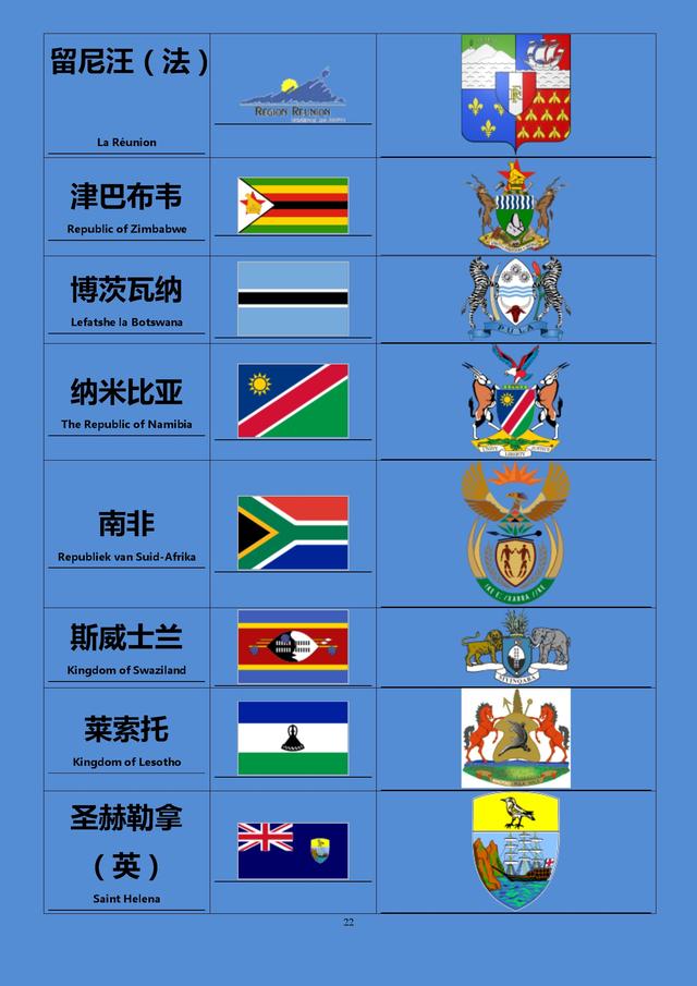 世界各国各地区国旗国徽大全