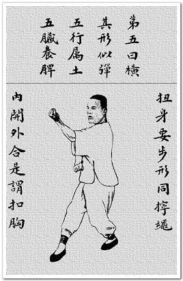 练形意拳须知的24法:八须,九要,八论,四梢