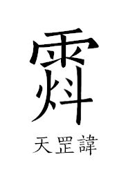 道教讳字