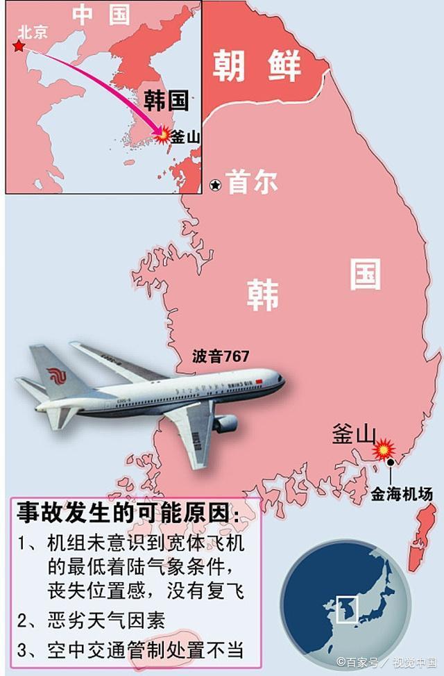 国航釜山空难中国民航史最惨烈空难之一