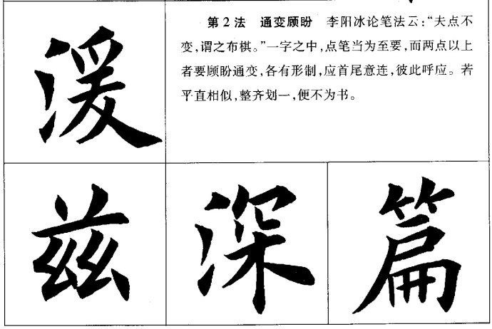 终于找全了楷书间架结构28法图文版省去书本费微信直接学