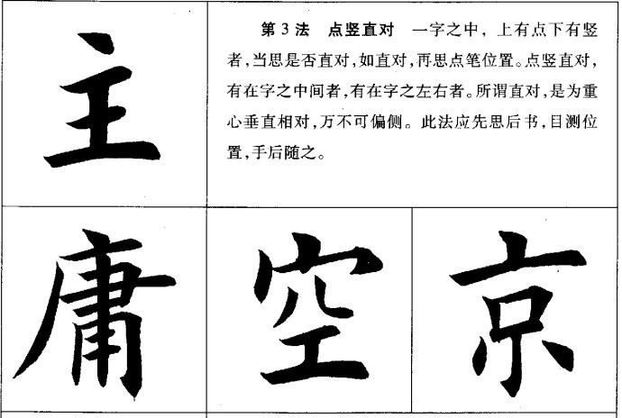 终于找全了楷书间架结构28法图文版省去书本费微信直接学