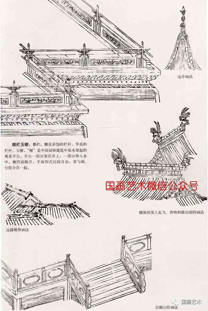 亭台楼阁白描画稿学画亭台楼阁,除了要学习古人的作品还要到大自然中
