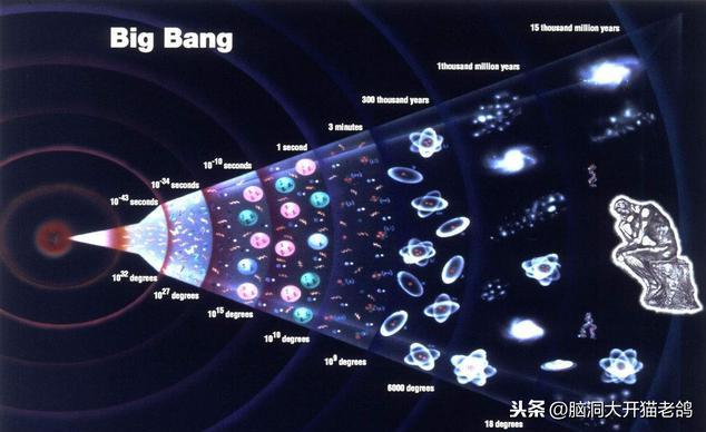 超弦理论颠覆一切的超级理论