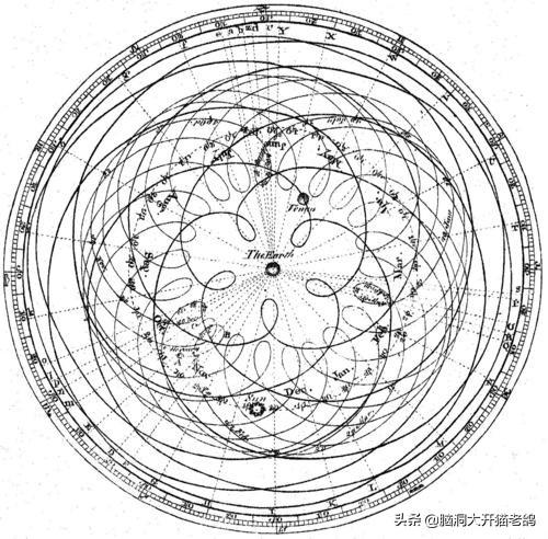 超弦理论颠覆一切的超级理论