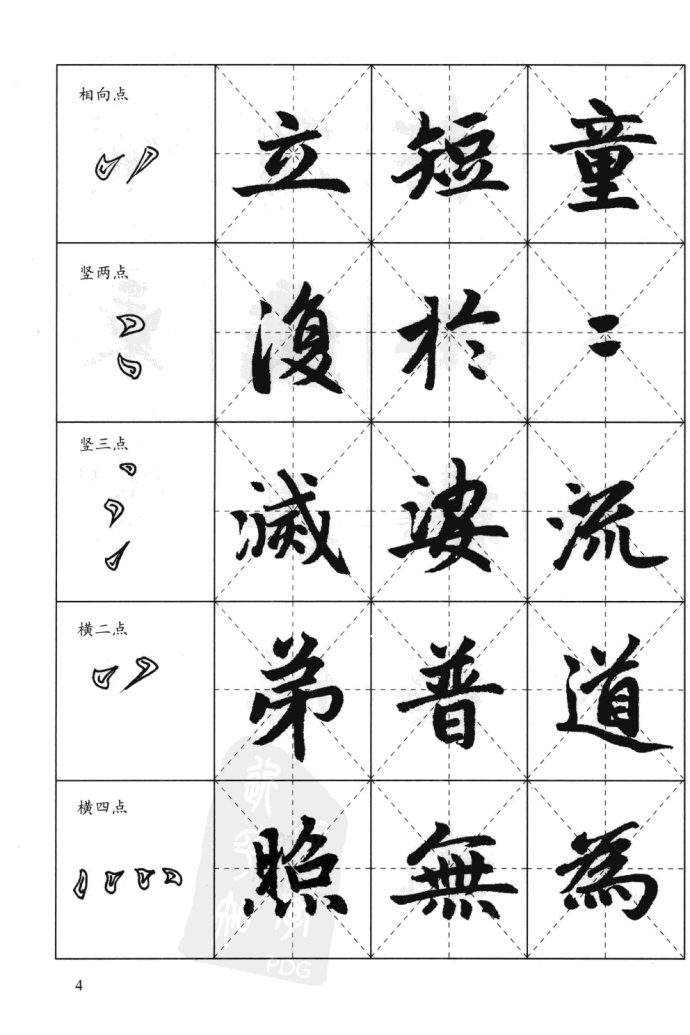 赵孟頫胆巴碑笔法解析