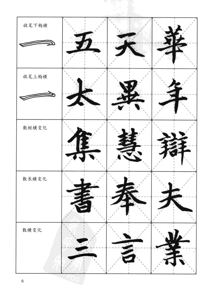 赵孟頫胆巴碑笔法解析