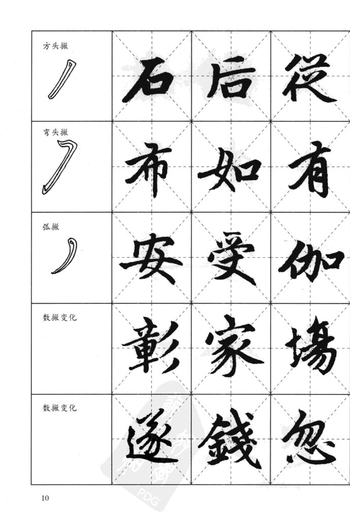 赵孟頫胆巴碑笔法解析