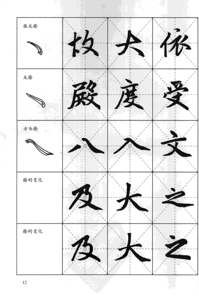 赵孟頫胆巴碑笔法解析