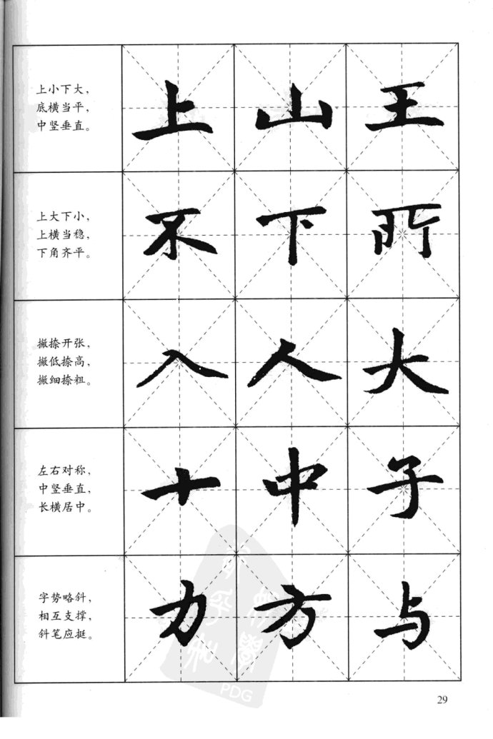 赵孟頫胆巴碑笔法解析