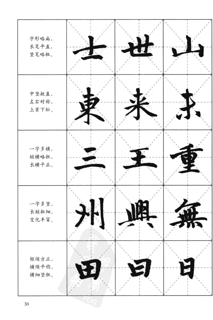 赵孟頫胆巴碑笔法解析