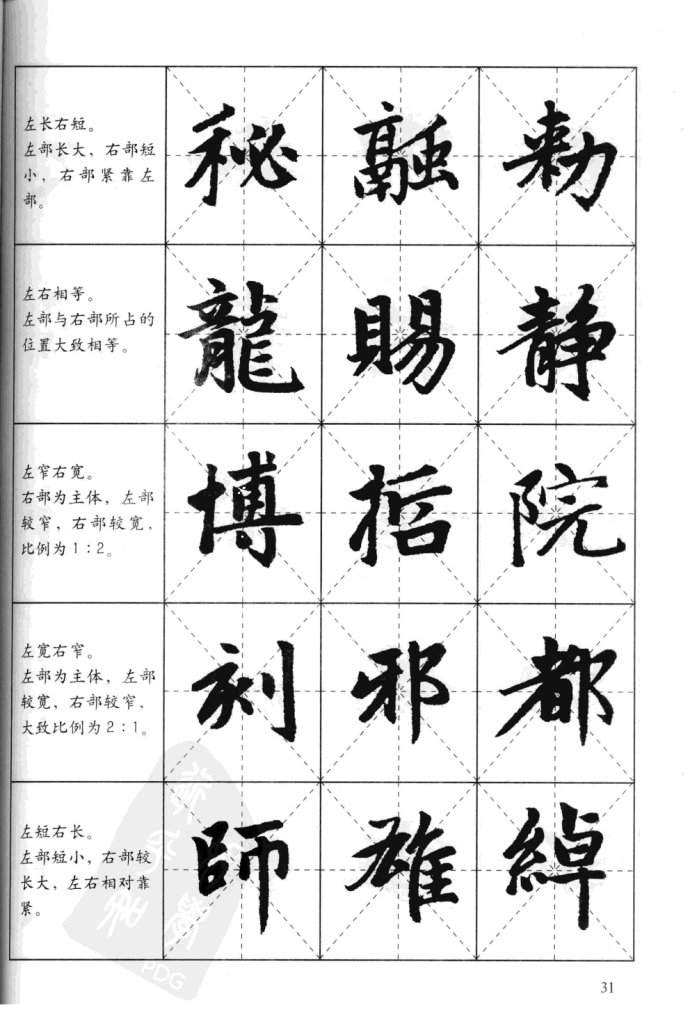 赵孟頫胆巴碑笔法解析