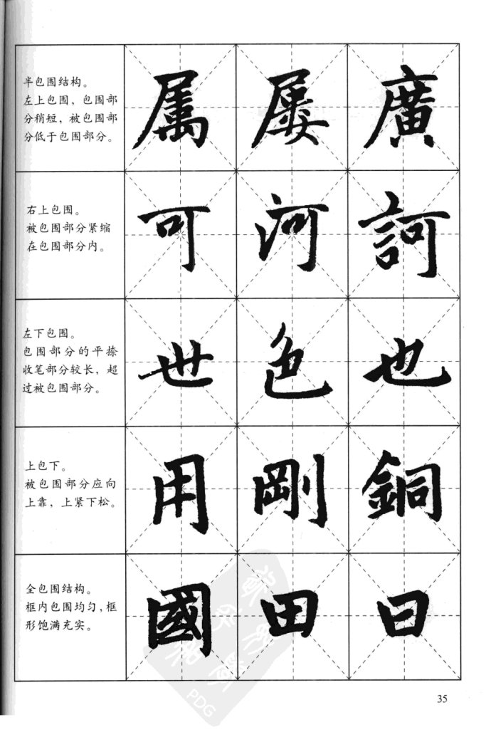 赵孟頫胆巴碑笔法解析