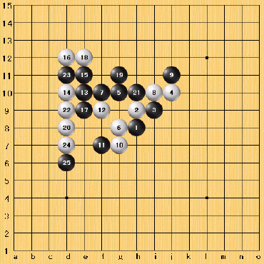 五子棋套路花月全譜