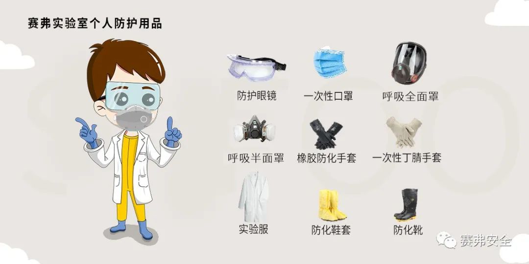 更要根据实验种类,选择对应的个人防护用品,保障个人的人身安全