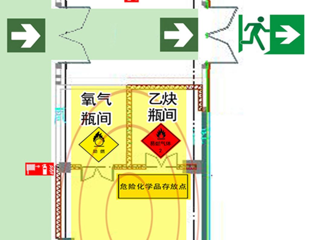 加油站安全四色分布图图片