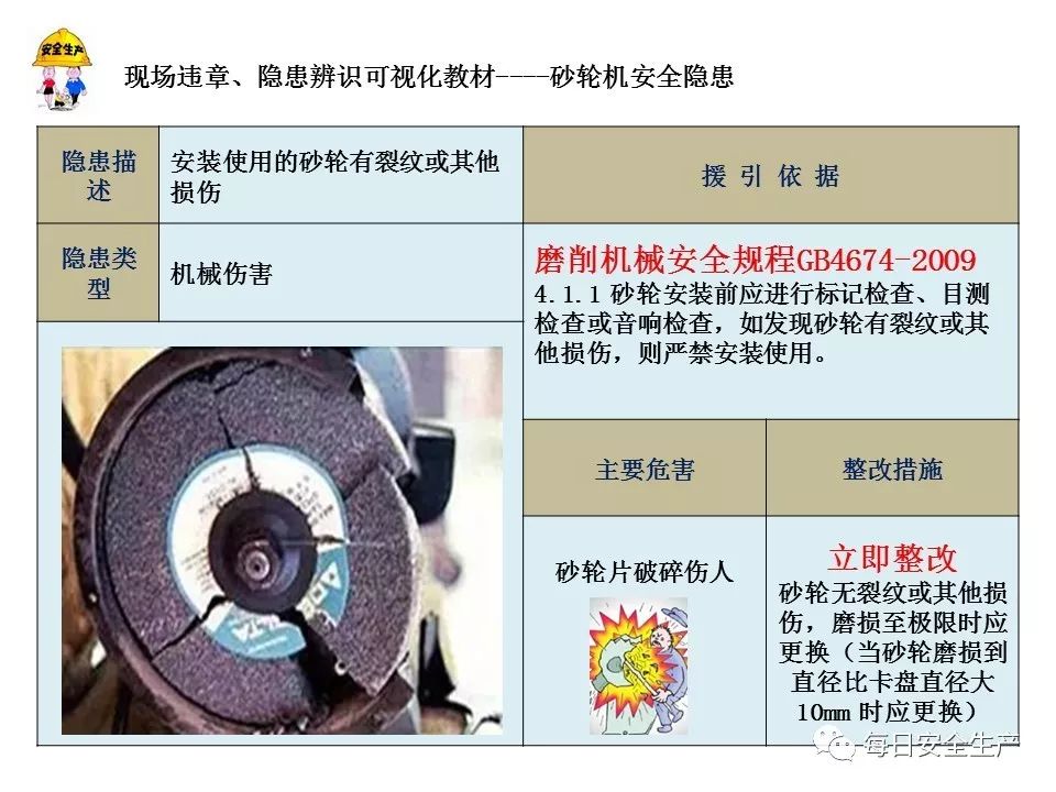 當場死亡!又是砂輪機事故:不裝防護罩的砂輪機就是殺人機!