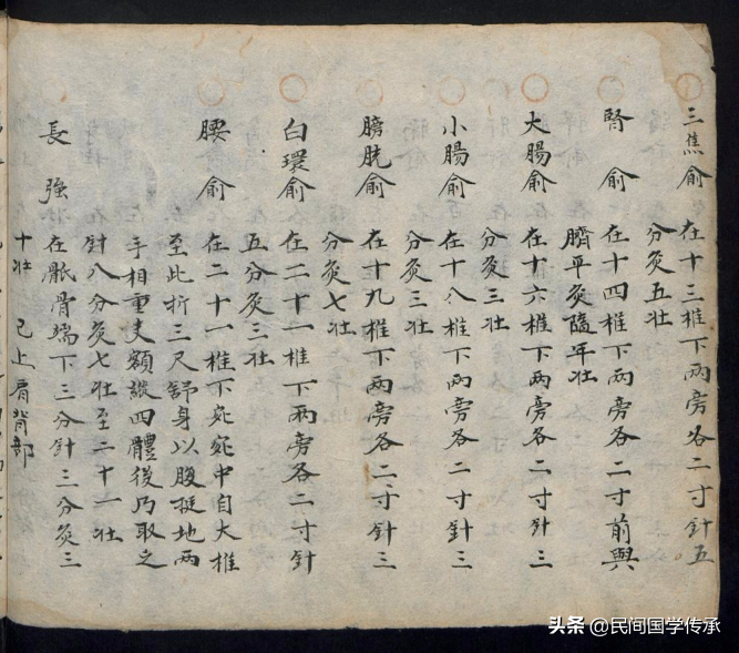 失传针灸秘诀鬼门十三针全书65页