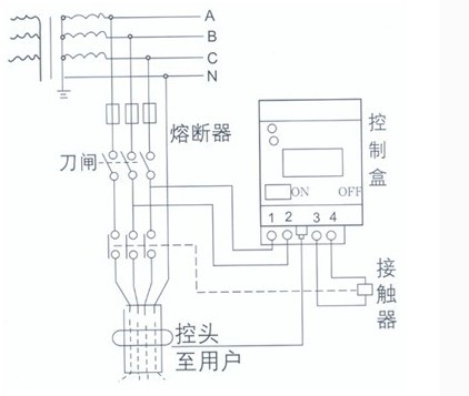 浸水防触电保护器原理图片