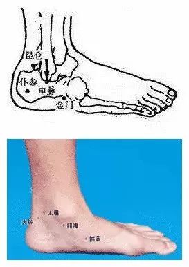 足部针灸位置图图片