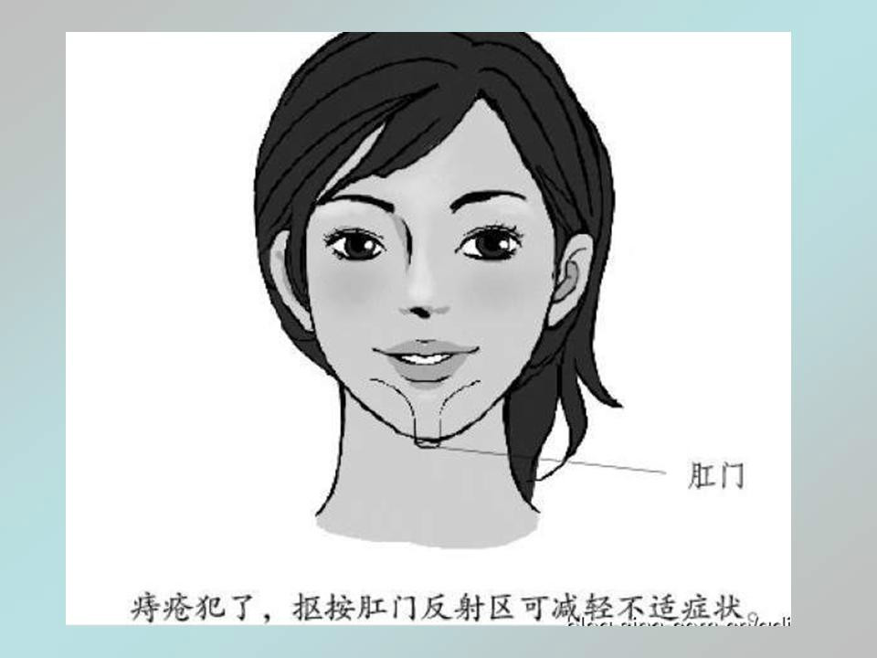 穴位密码一套图推荐请试试一分钟治病