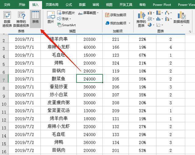 excel高手不加班的神器用數據透視表輕鬆做彙總分析