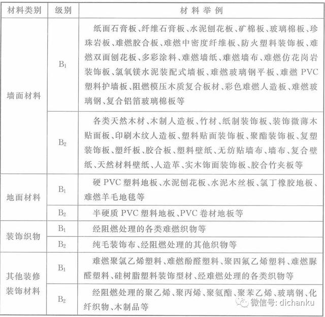 雖然用途廣,用量大,但因材質特點和生產過程中工藝,原材料配比的變化