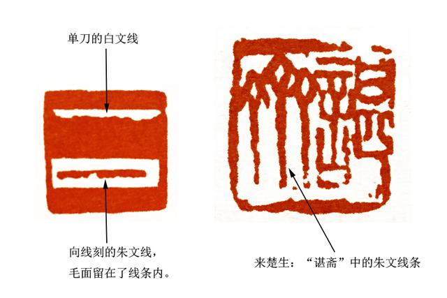 篆刻入门不同线条的不同完成刀法