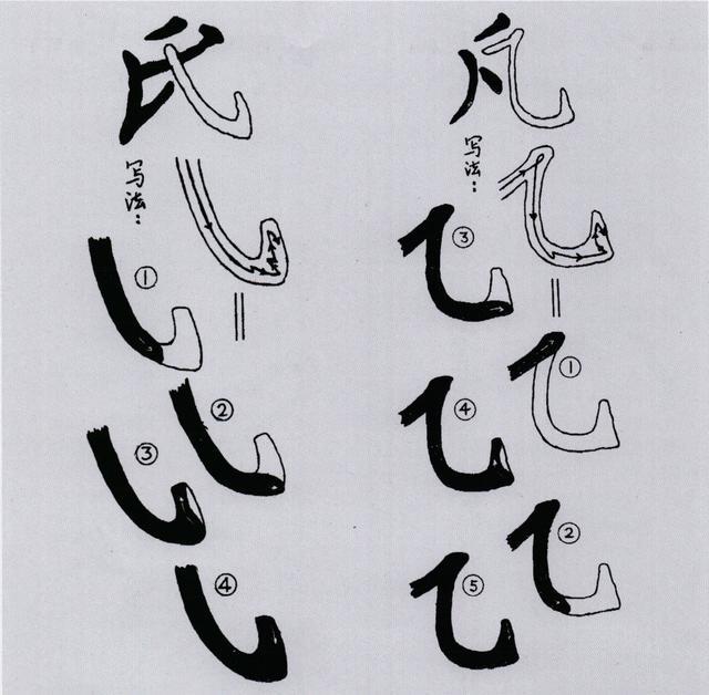 魏碑的基本笔画详解纯干货