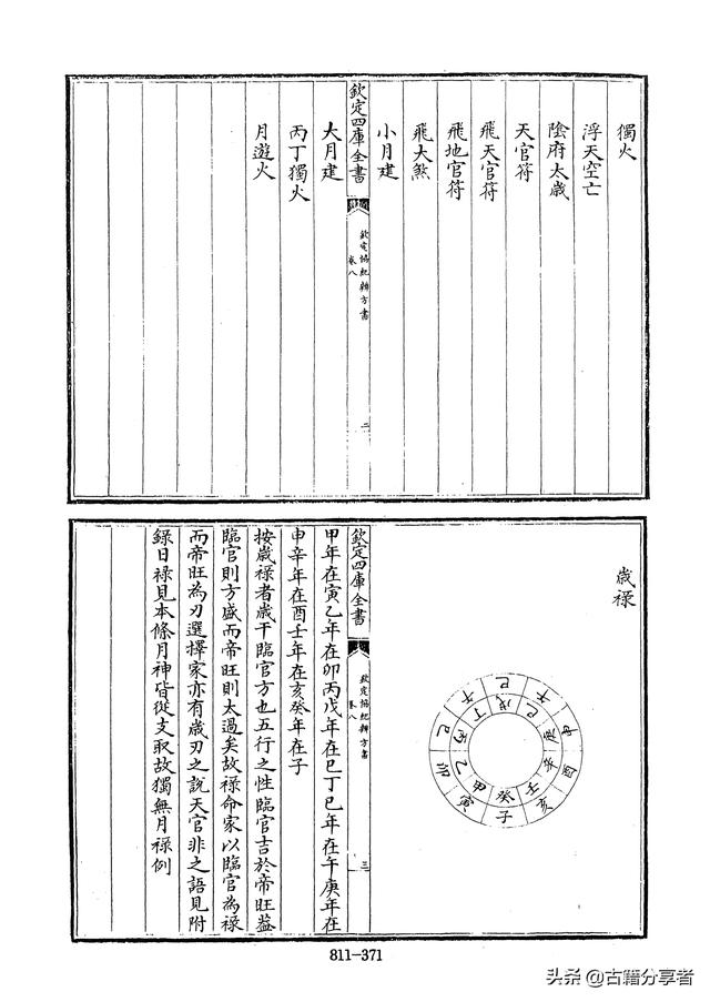 择吉日子秘典协纪辨方书第八卷