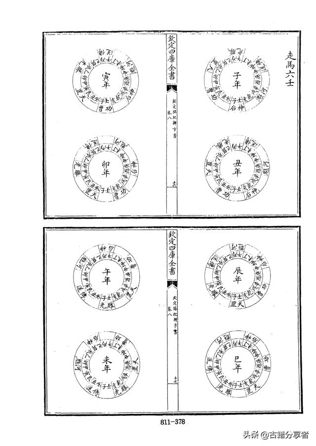 择吉日子秘典协纪辨方书第八卷